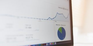 Co można robić ze swoją koleżanką?