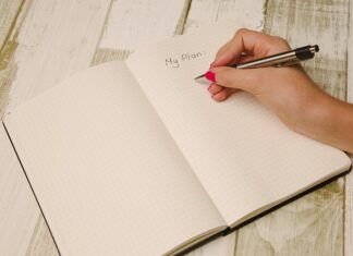 Ile trwa zrobienie pierścionka?